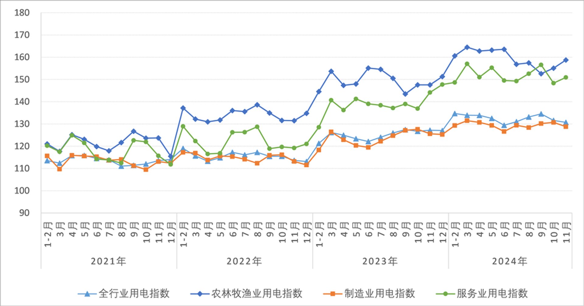 赋迪网络